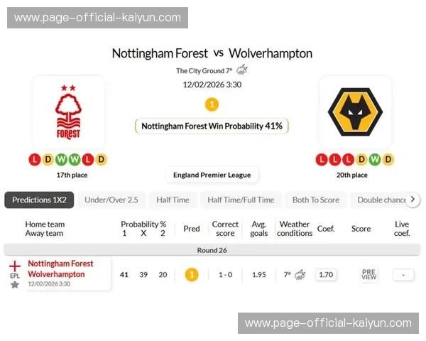 诺丁汉森林vs狼队保级关键战，双方均遭严重伤病潮冲击